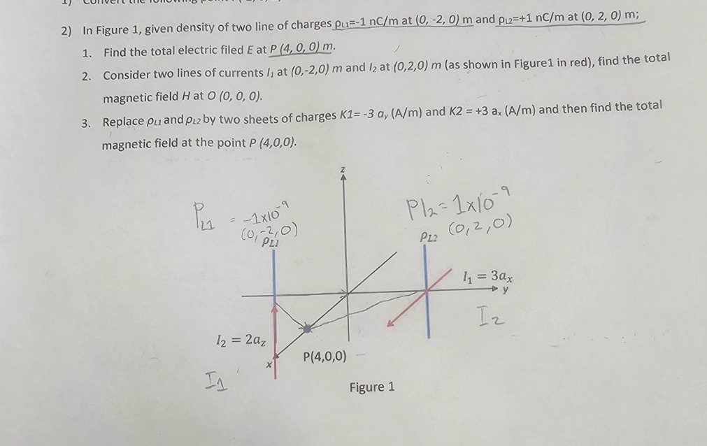 In Figure 1 , given density of two line of