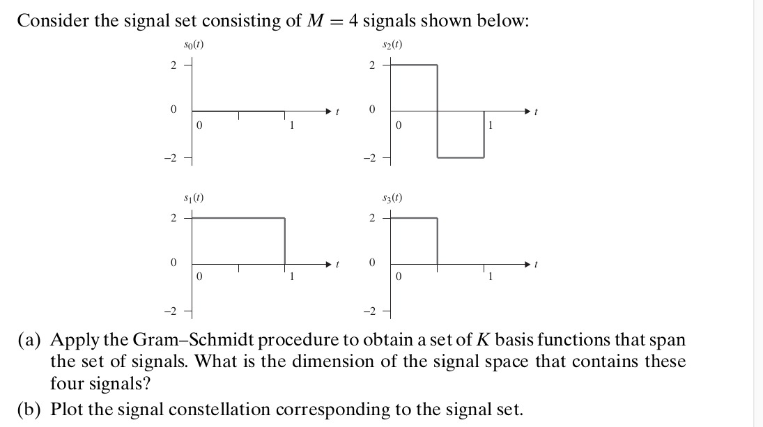 Consider the signal set consisting of \ ( M = 4 \