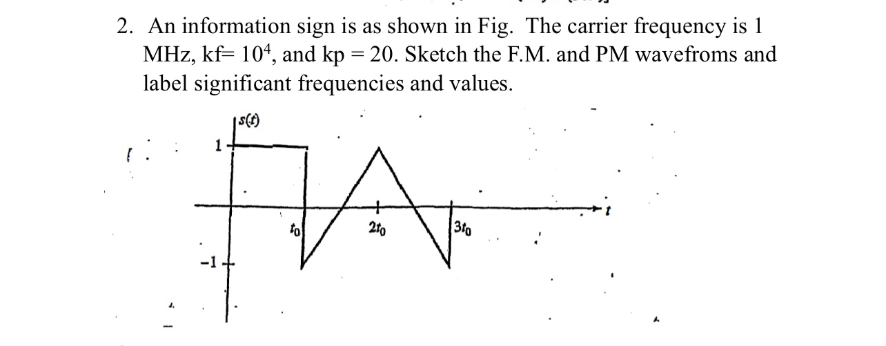 An information sign is as shown in Fig. The