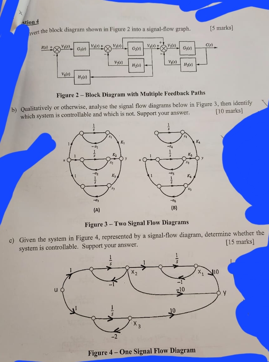question 4 convert the block diagram shown in