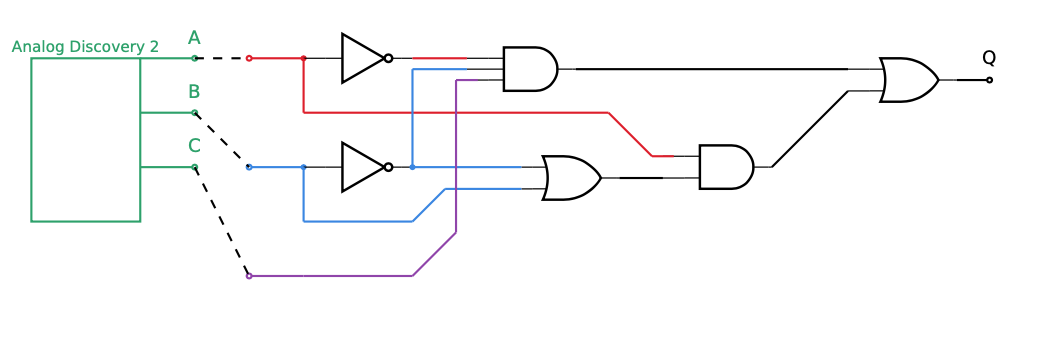to build this circuit you will be provided an