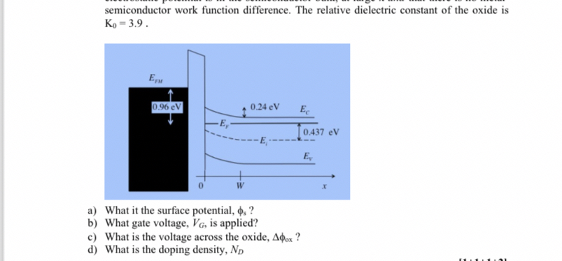 semiconductor work function difference. The
