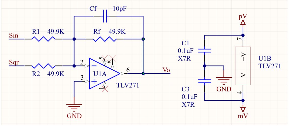 What is the theoretical resistance from the sin