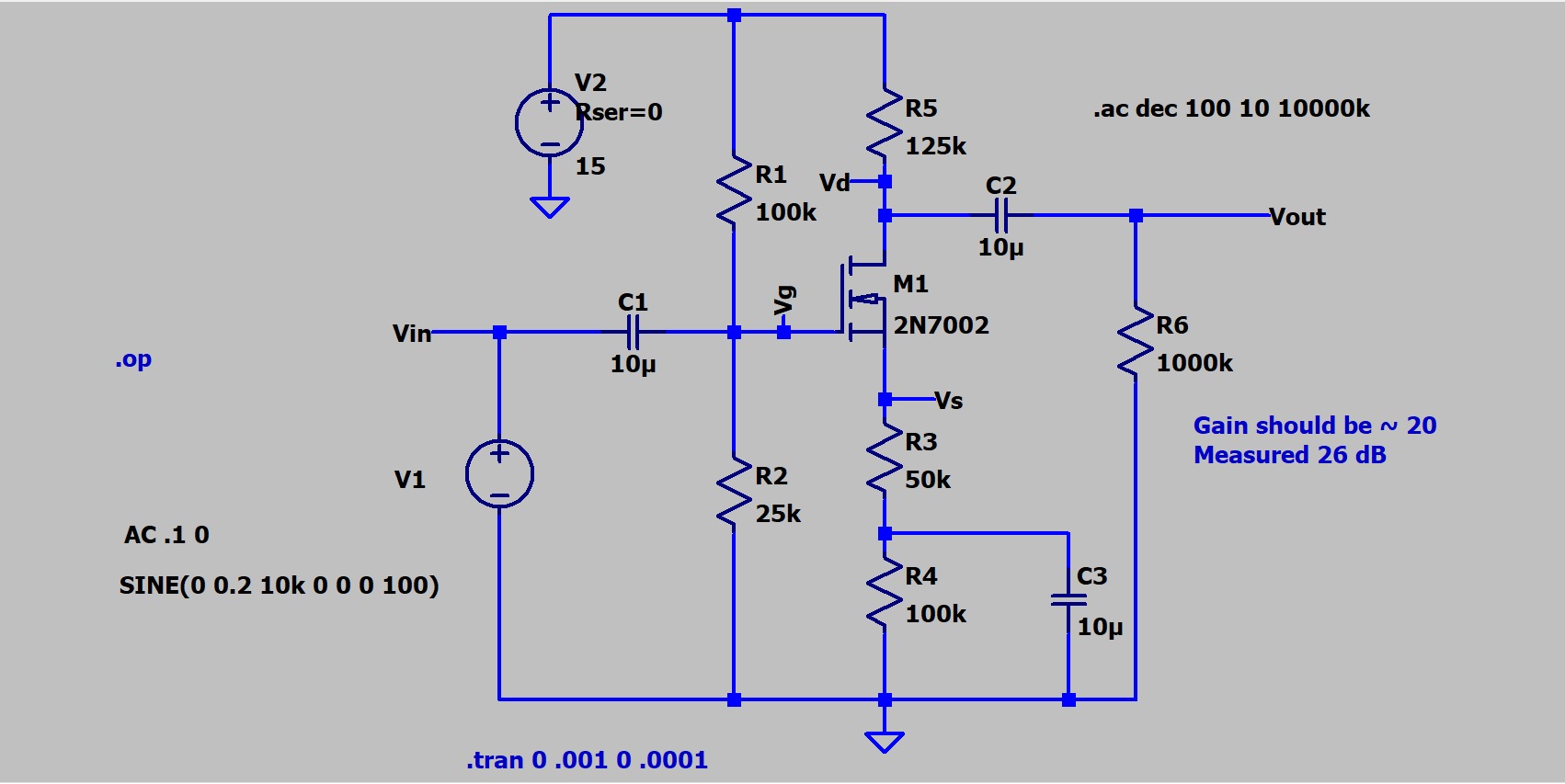 You are to design common source amplifiers in