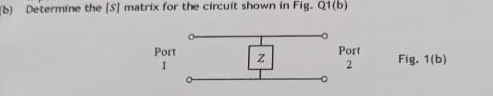 ( b ) Determine the [ S ] matrix for the circuit