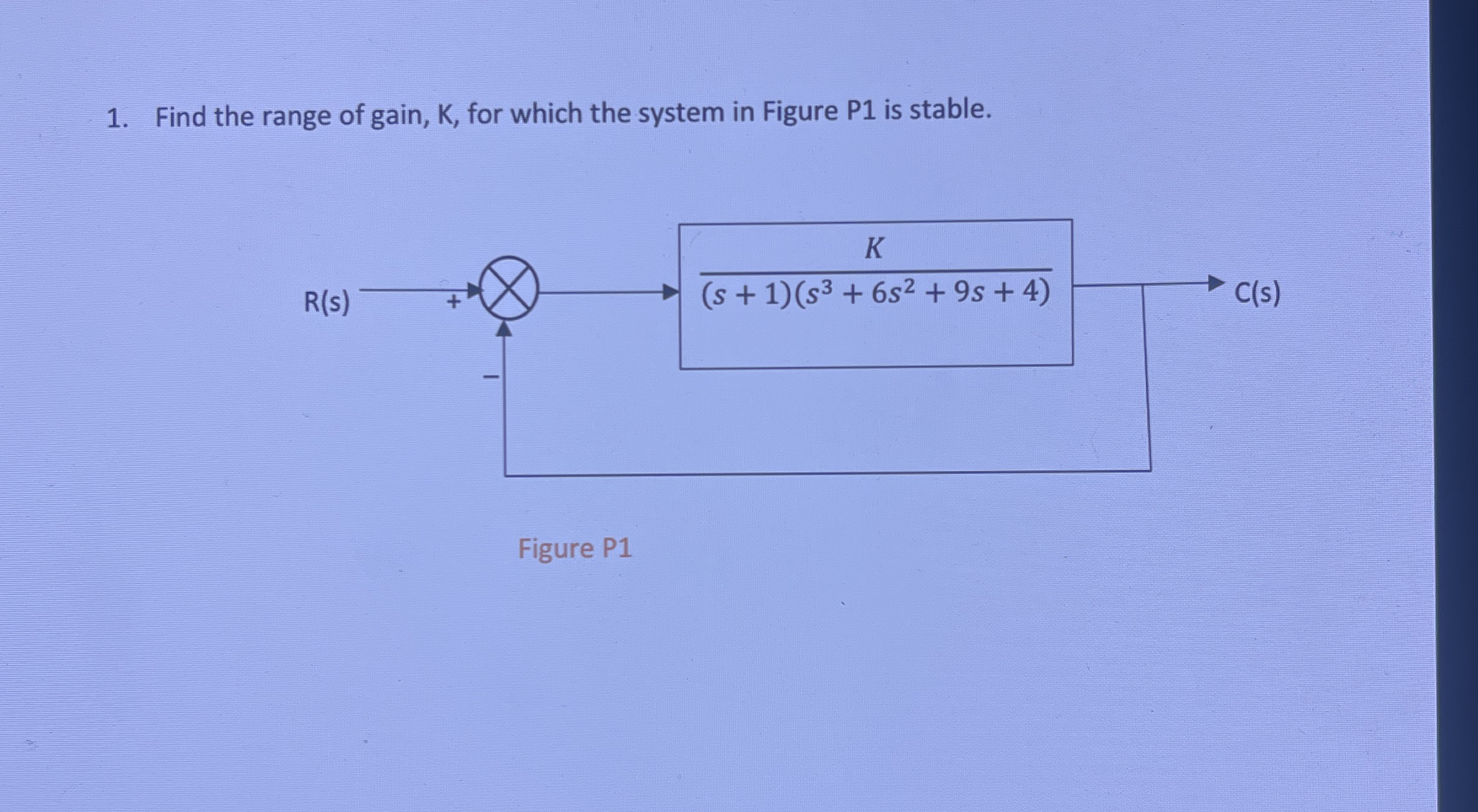 Find the range of gain, K , for which the system