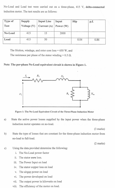 No - Load and Load test were carried out on a