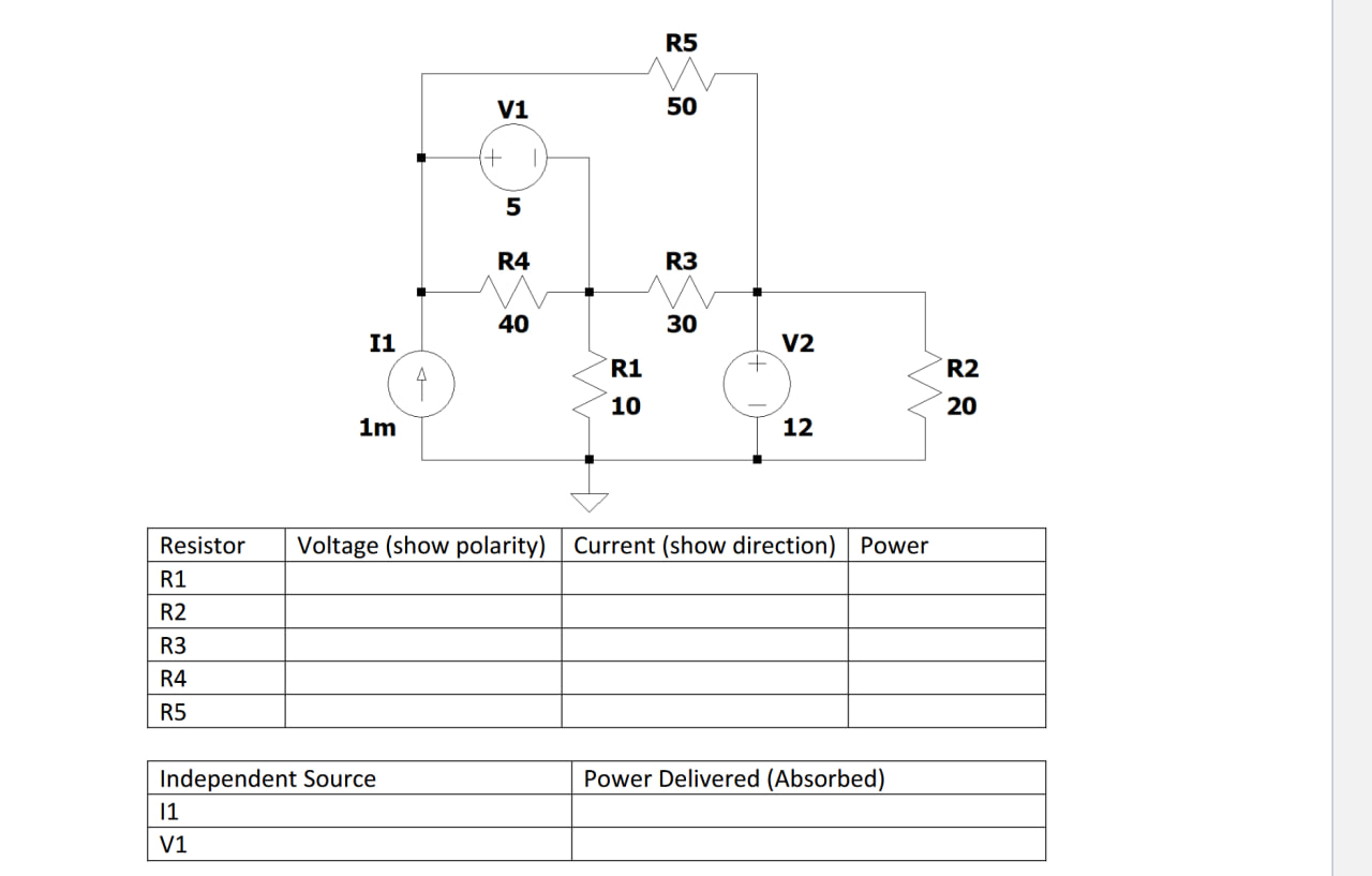Resistor Voltage ( show polarity ) Current ( show