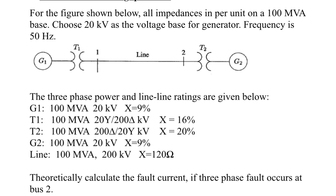 For the figure shown below, all impedances in per