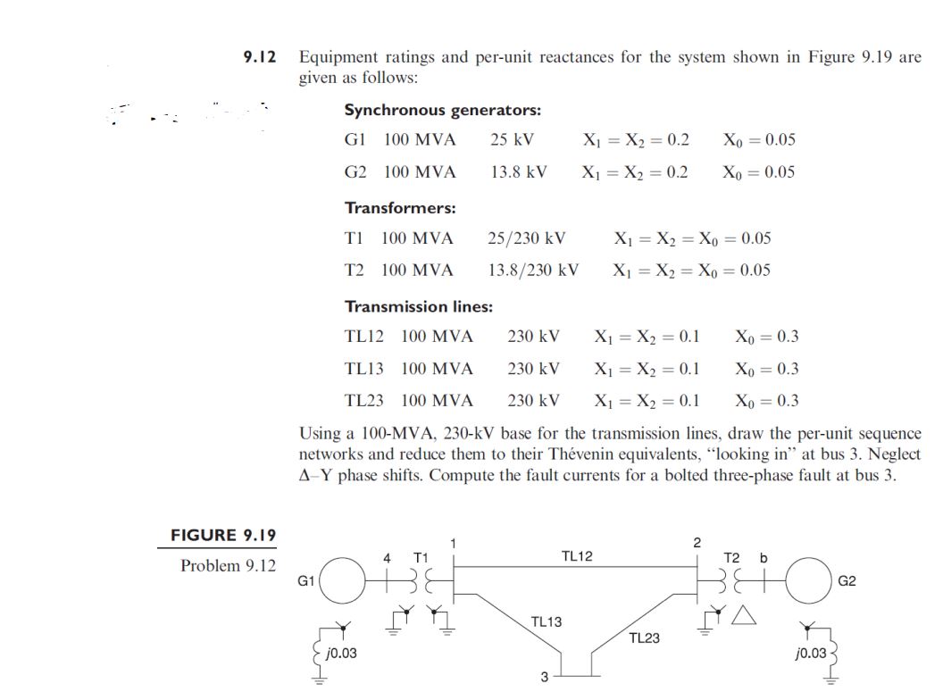 find the Zbus ( impedance bus ) Matrix for the