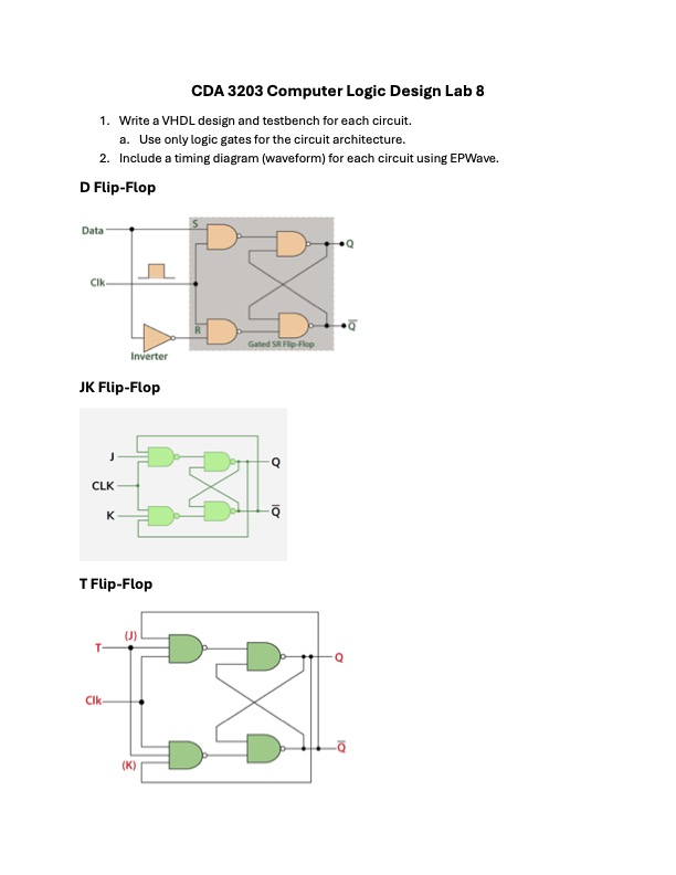 CDA 3 2 0 3 Computer Logic Design Lab 8 1 . Write