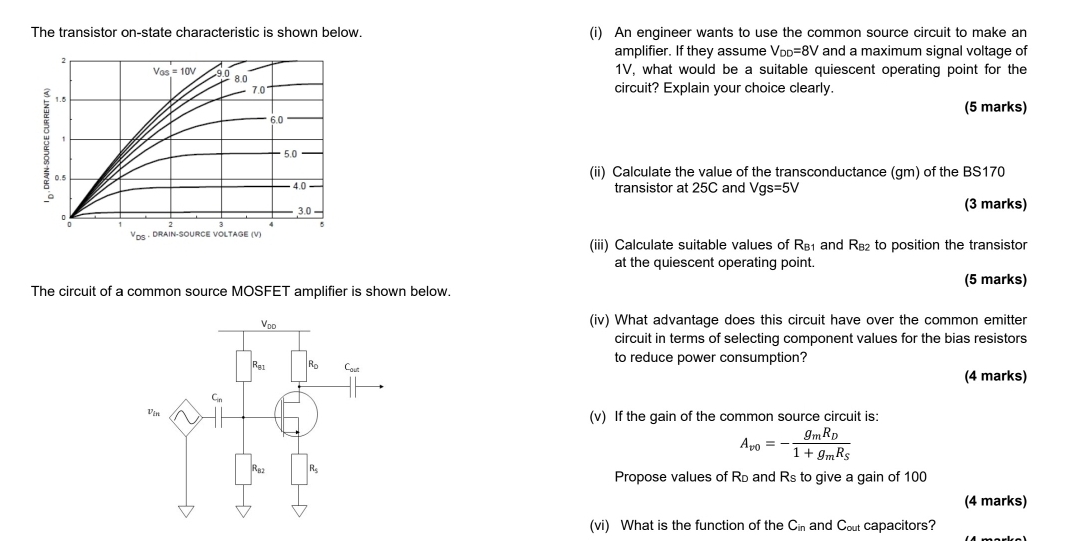 The transistor on - state characteristic is shown