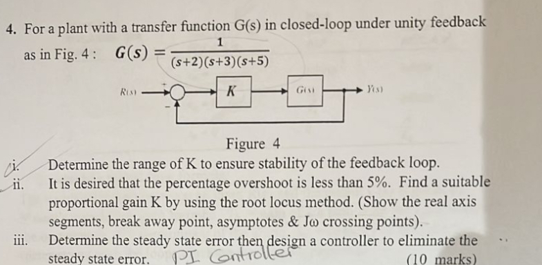 For a plant with a transfer function G ( s ) in