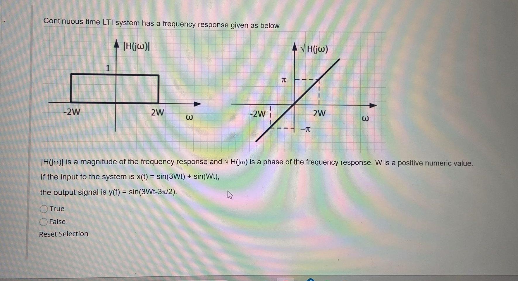 Continuous time LTI system has a frequency