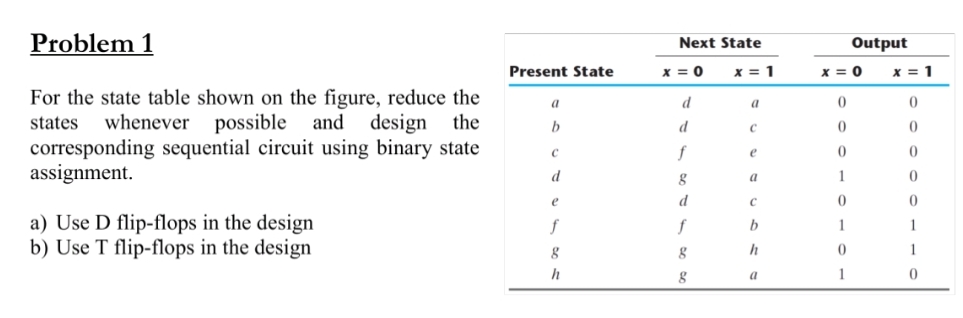 Problem 1 For the state table shown on the