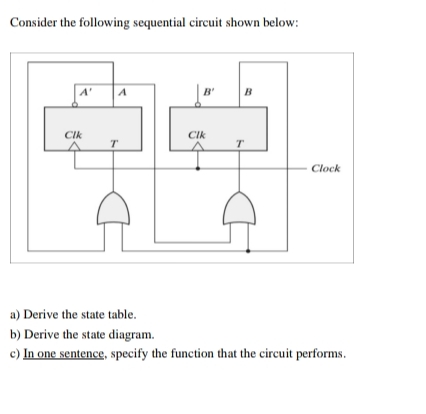 Consider the following sequential circuit shown
