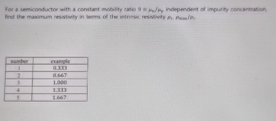 For a semiconductor with a constant mobility
