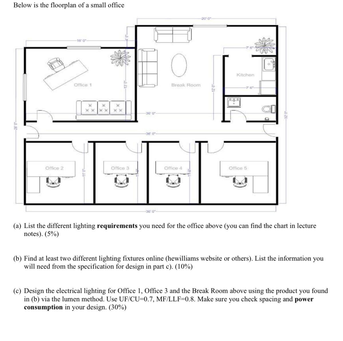 Below is the floorplan of a small office ( a )