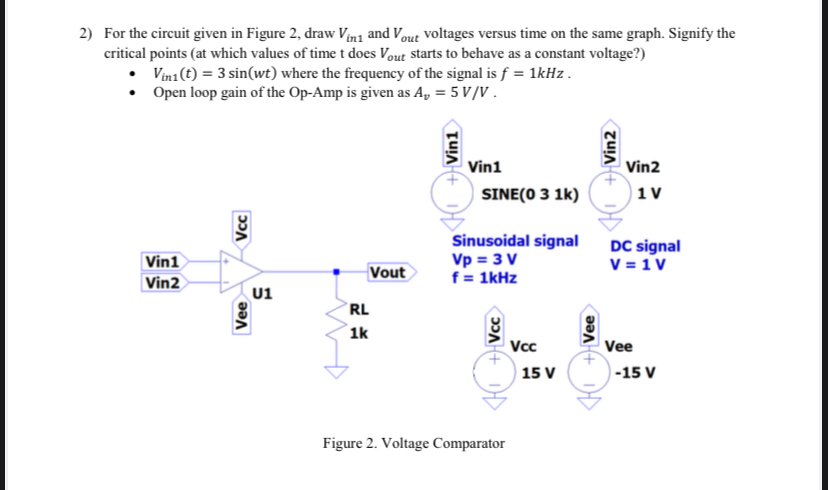 For the circuit given in Figure 2 , draw V i n 1