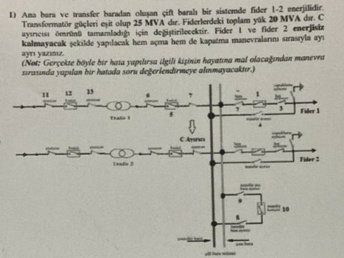 Ana bara ve transfer baradan olupan if barah bir