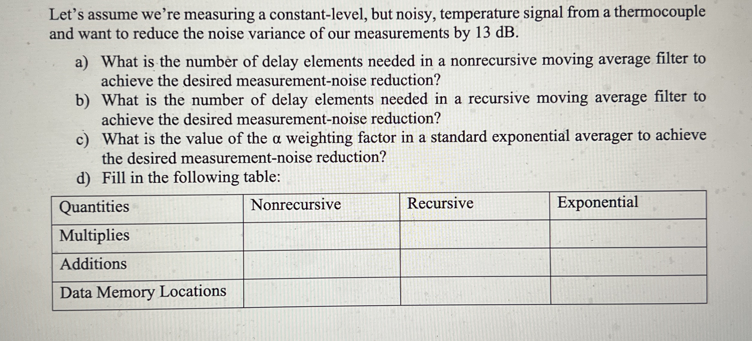 Let's assume we're measuring a constant - level,