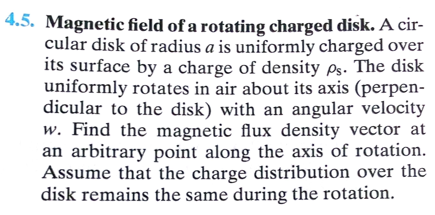 4 . 5 . Magnetic field of a rotating charged