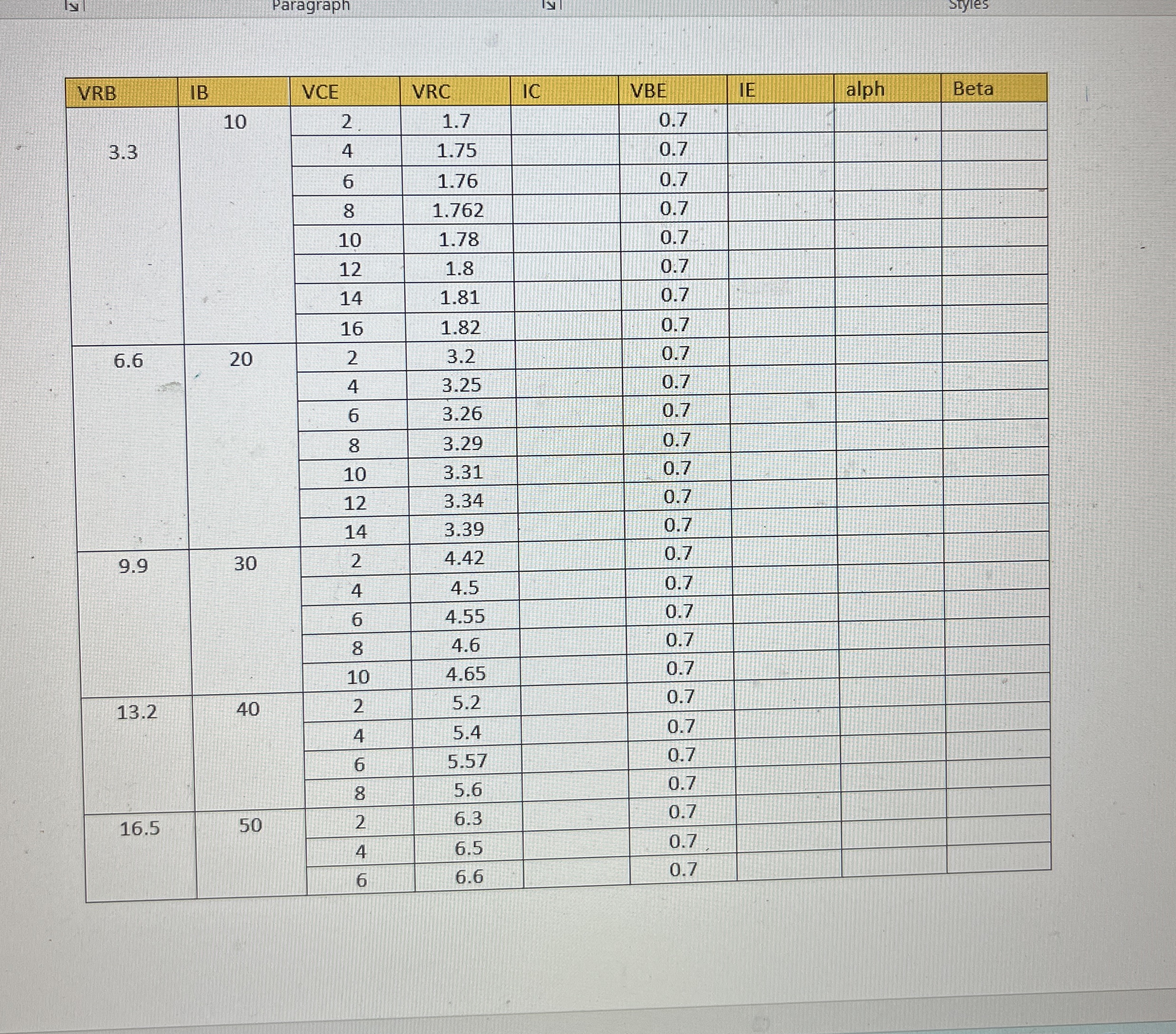 Calculqte unfilled boxes