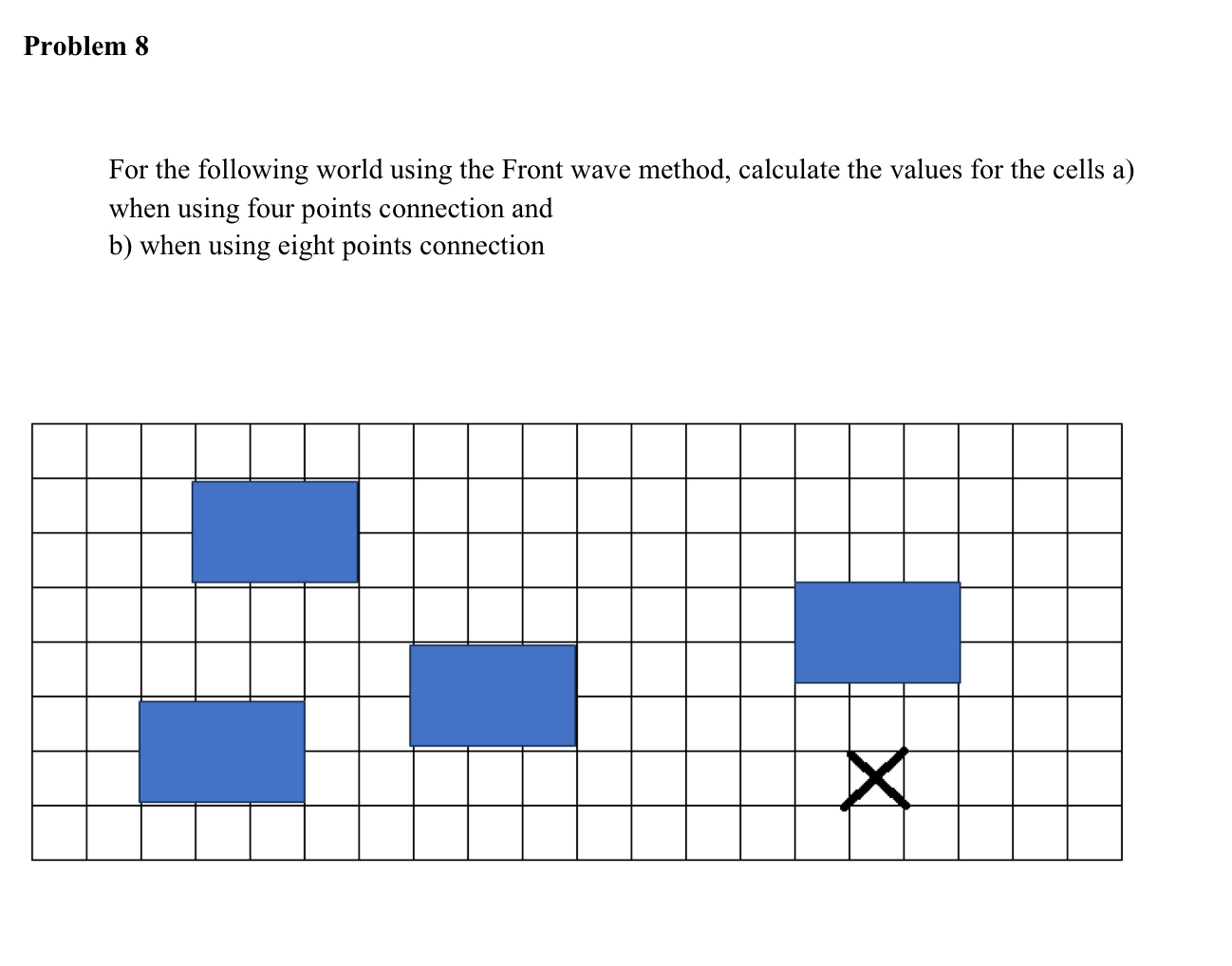 Problem 8 For the following world using the Front