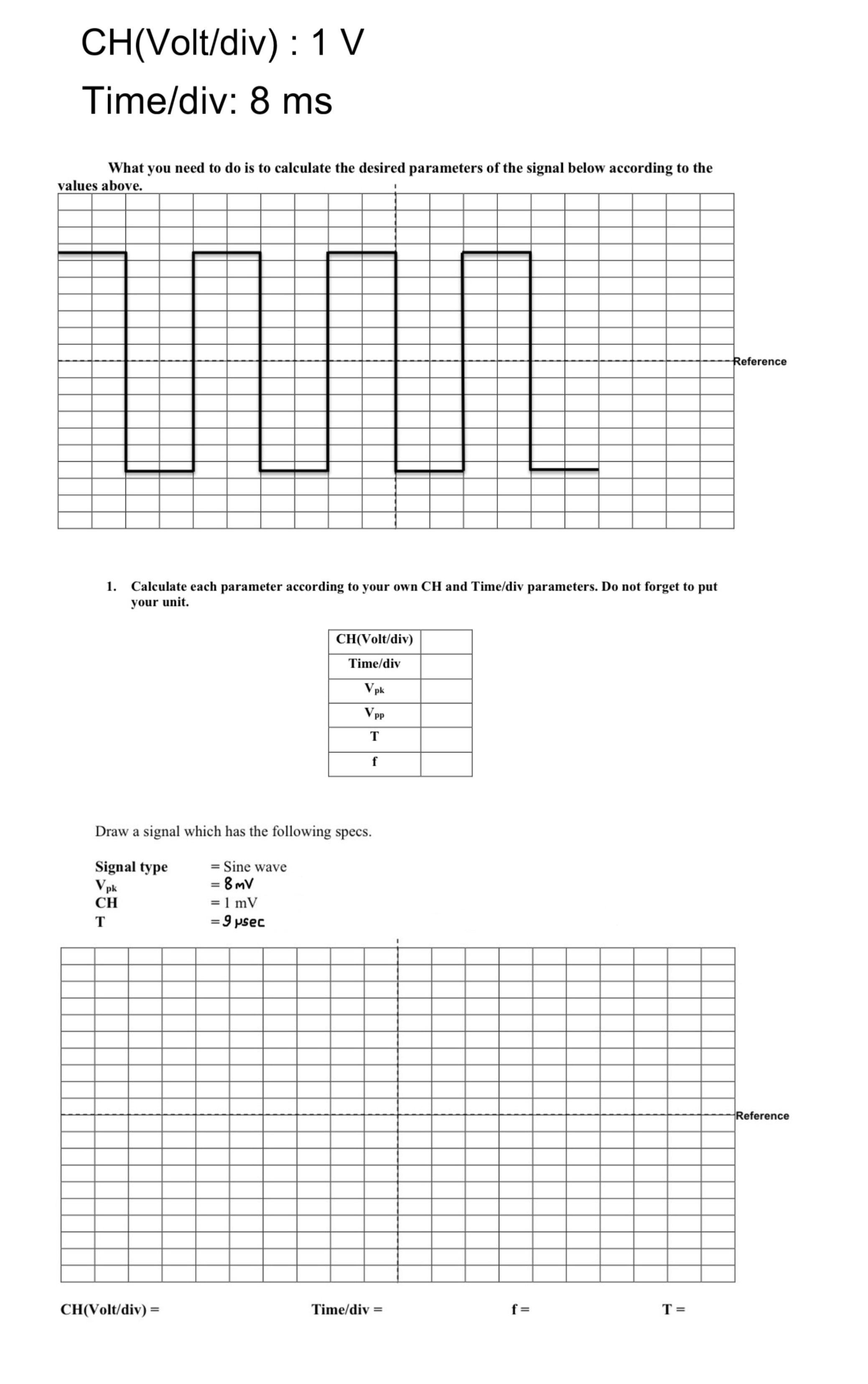CH ( Volt / div ) : 1 V Time / div: 8 ms What you