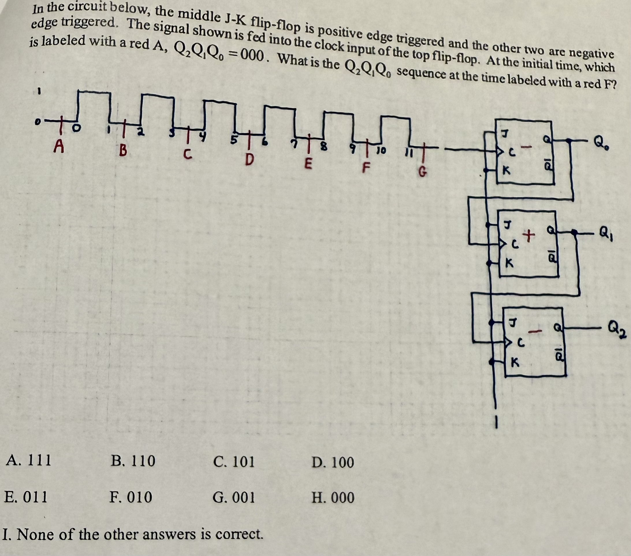 In the circuit below, the middle J - K flip -