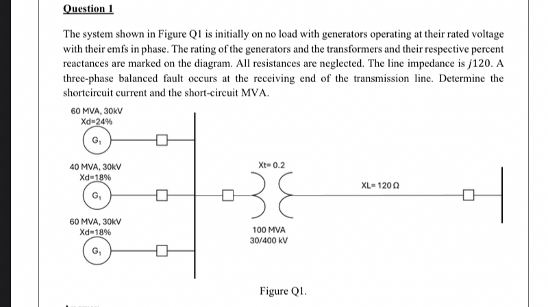 Question 1 The system shown in Figure Q 1 is