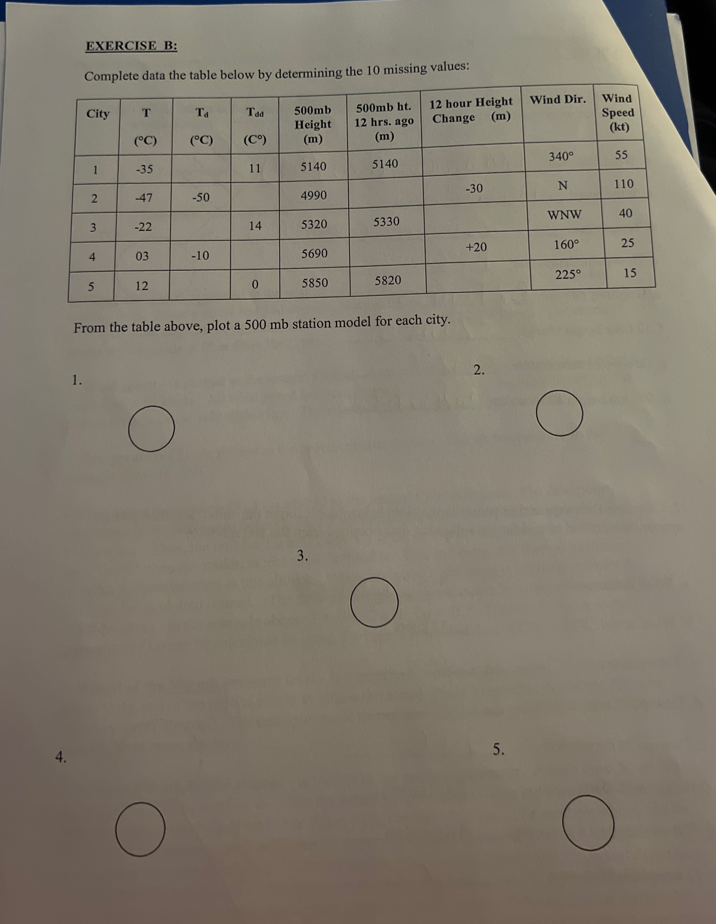 EXERCISE B: Complete data the table below by
