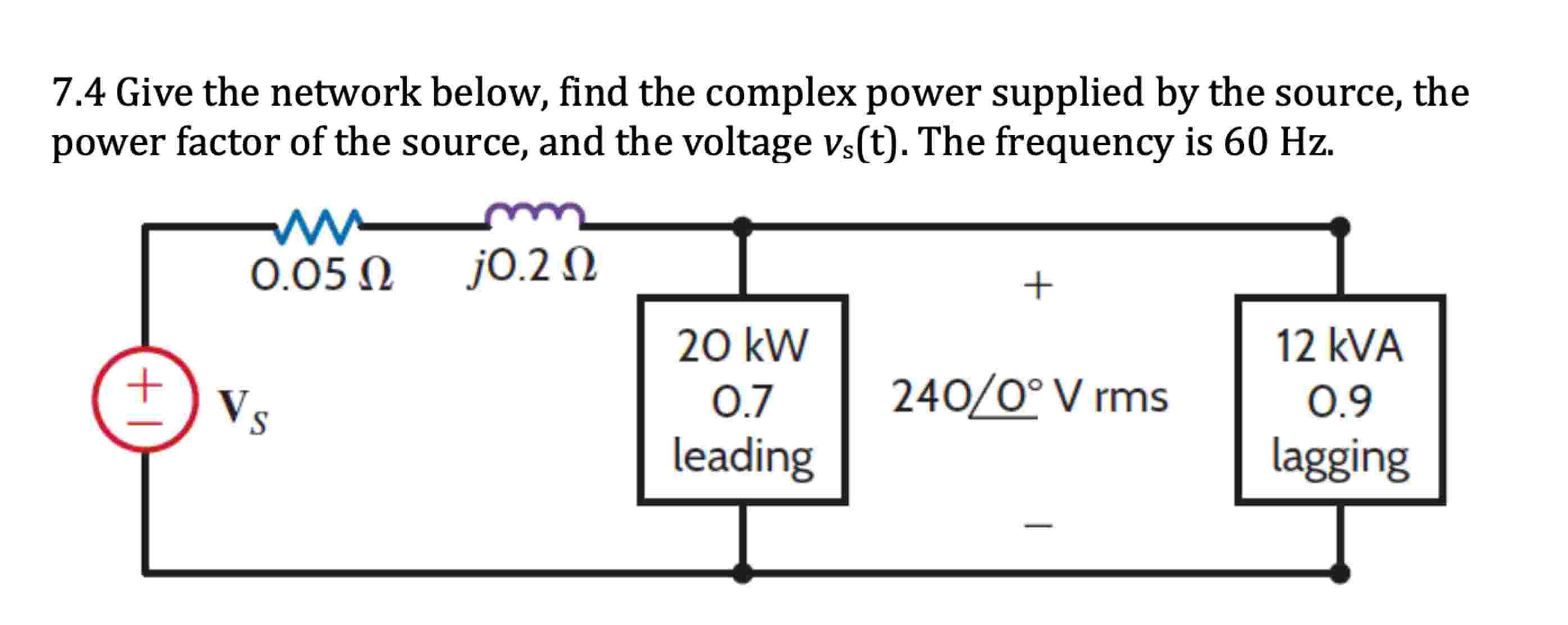 7 . 4 Give the network below, find the complex