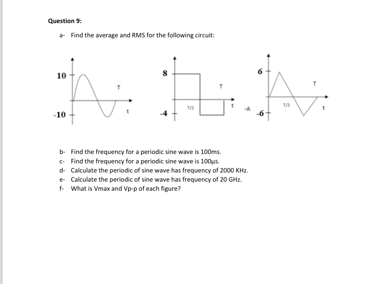 Question 9 : a - Find the average and RMS for the
