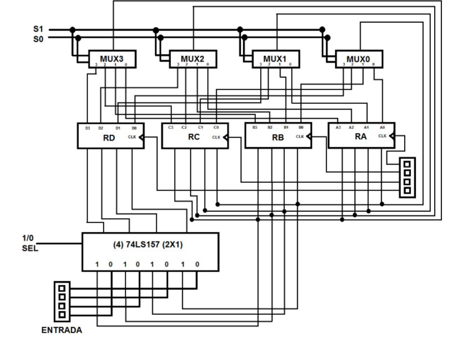 Explain how the common bus circuit is supposed to