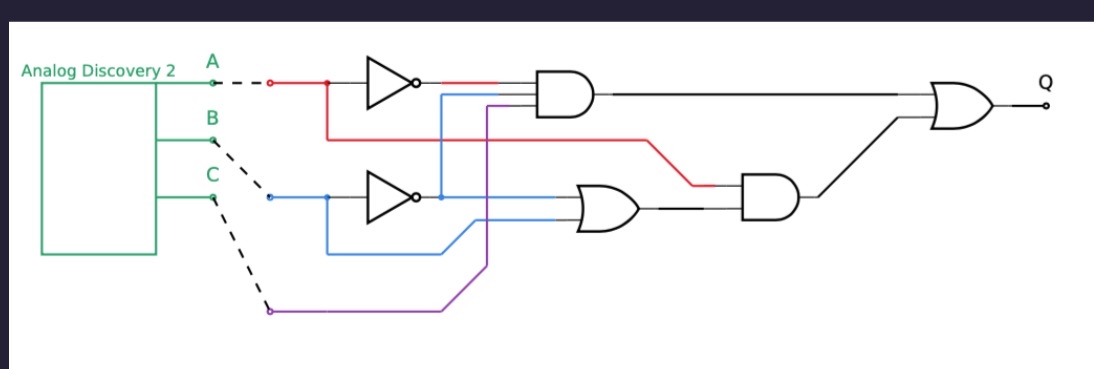 show how to build this on breadbord