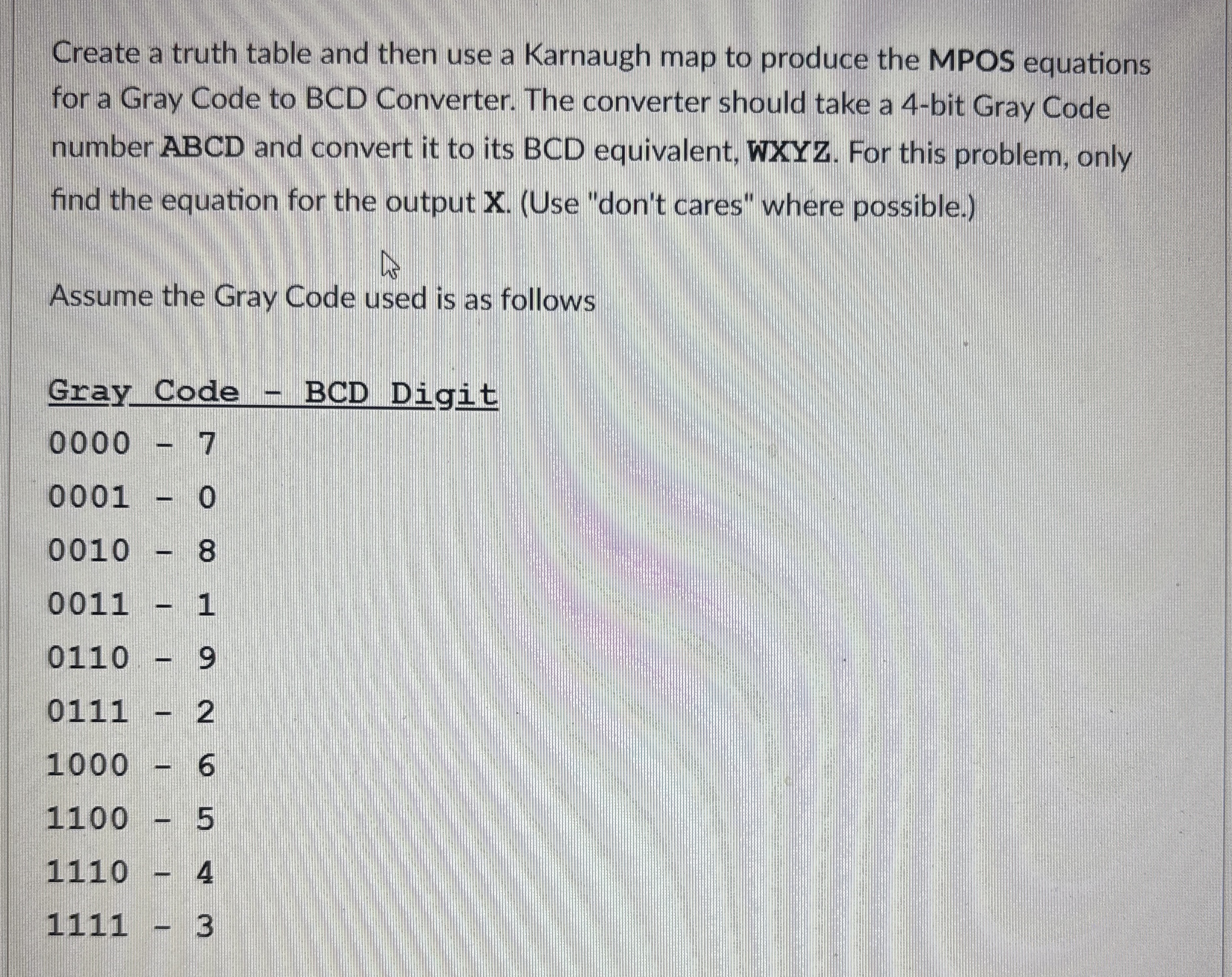 Create a truth table and then use a Karnaugh map