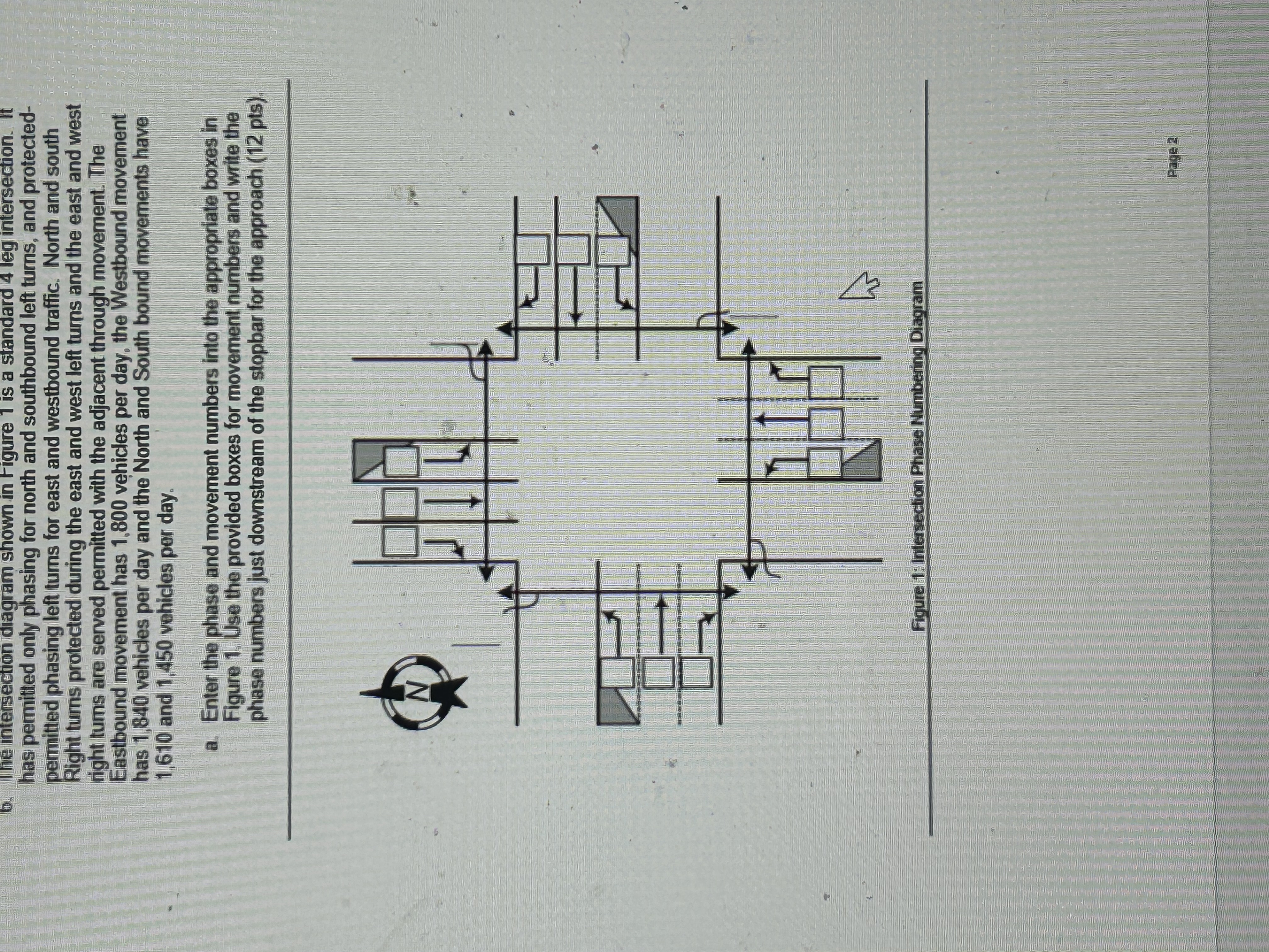 6 . The intersection diagram shown in Figure 1 is