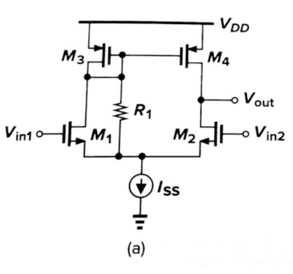 ( a ) differential gain ? ?