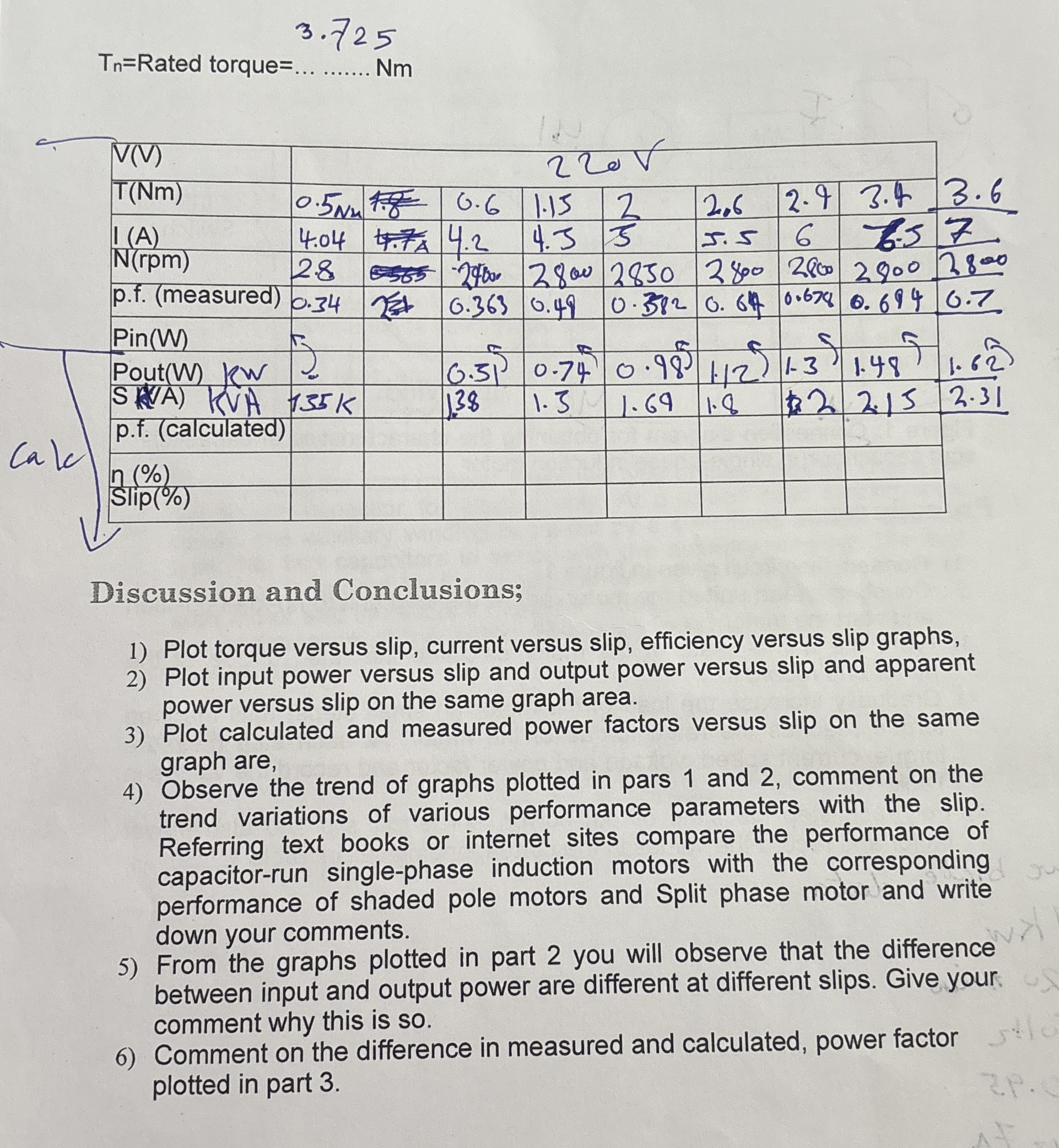 Name blate data 1 , 1 k w 2 8 2 0 1 1 min f = 5 0