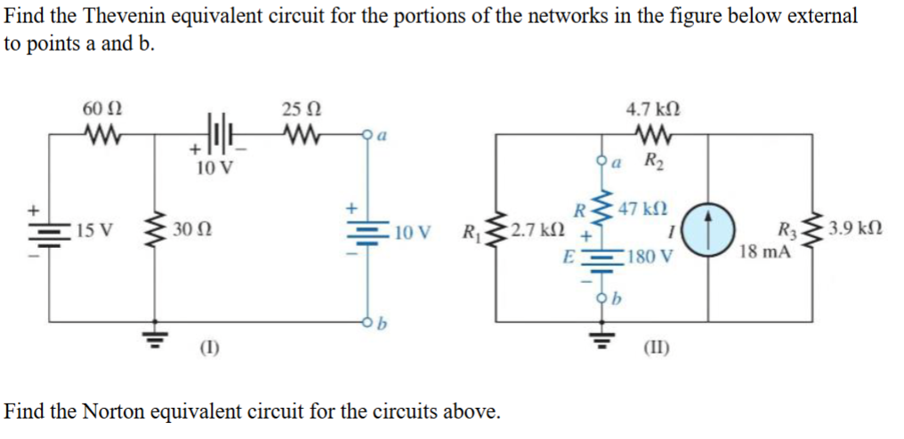 Find for both figures ( I ) and ( II ) Find the