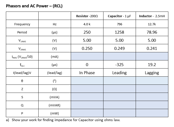 fill in the blue boxes with the correct
