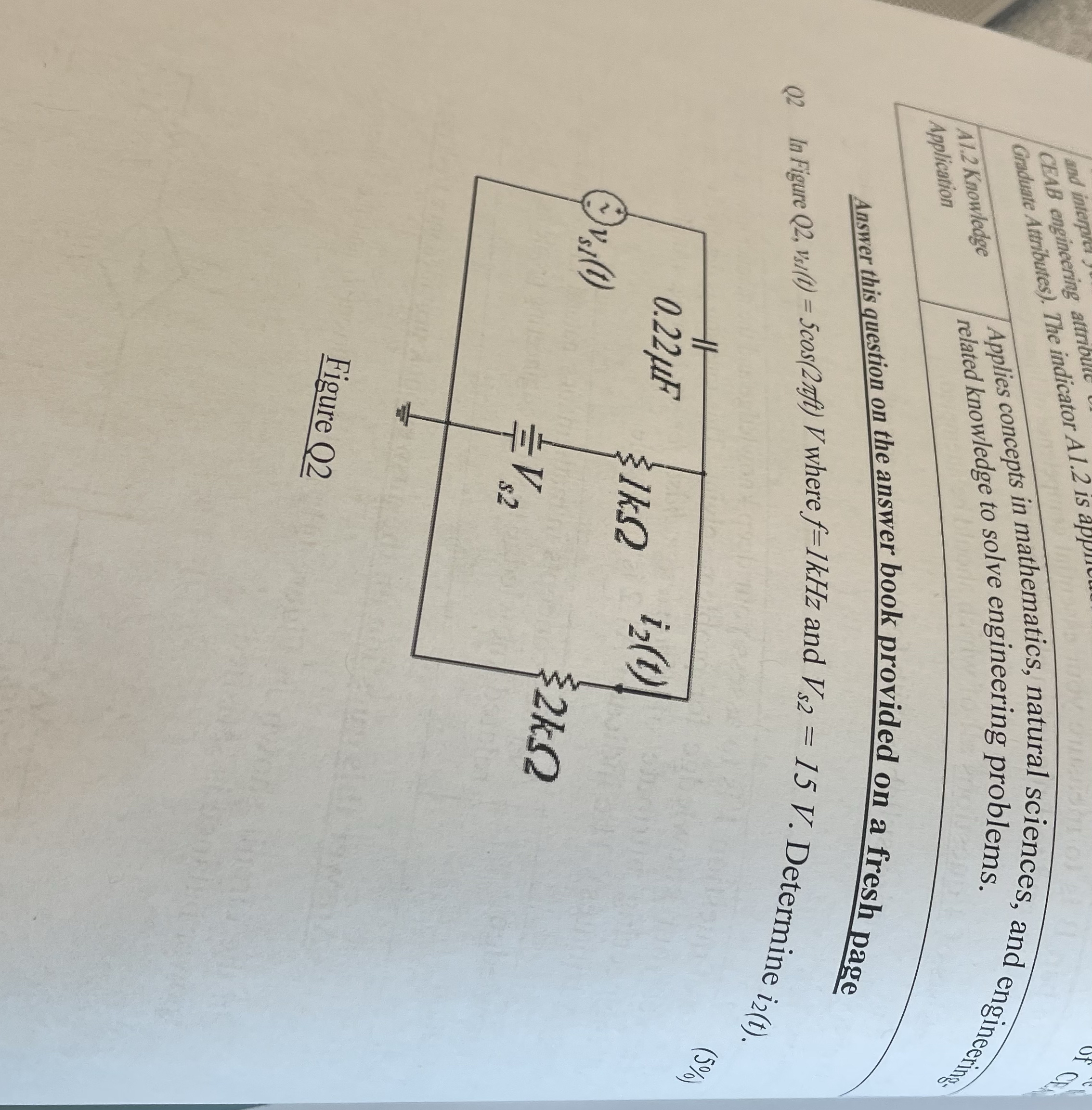 CEAB engineering attribul. Ginduate Attributes )