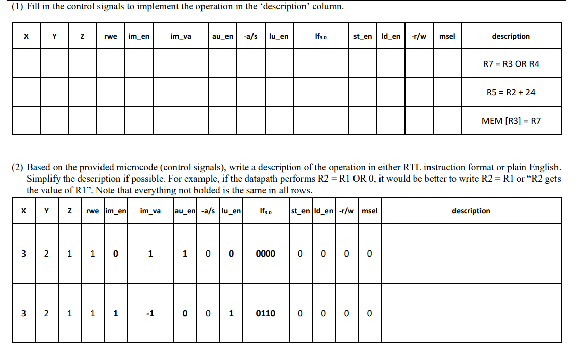 Fully fill out both tables ( 1 ) Fill in the