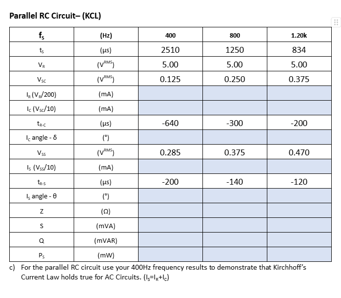 fill in the blue boxes with the correct