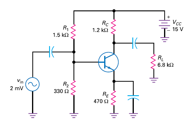 Whats the gain of the following CE amplifier:
