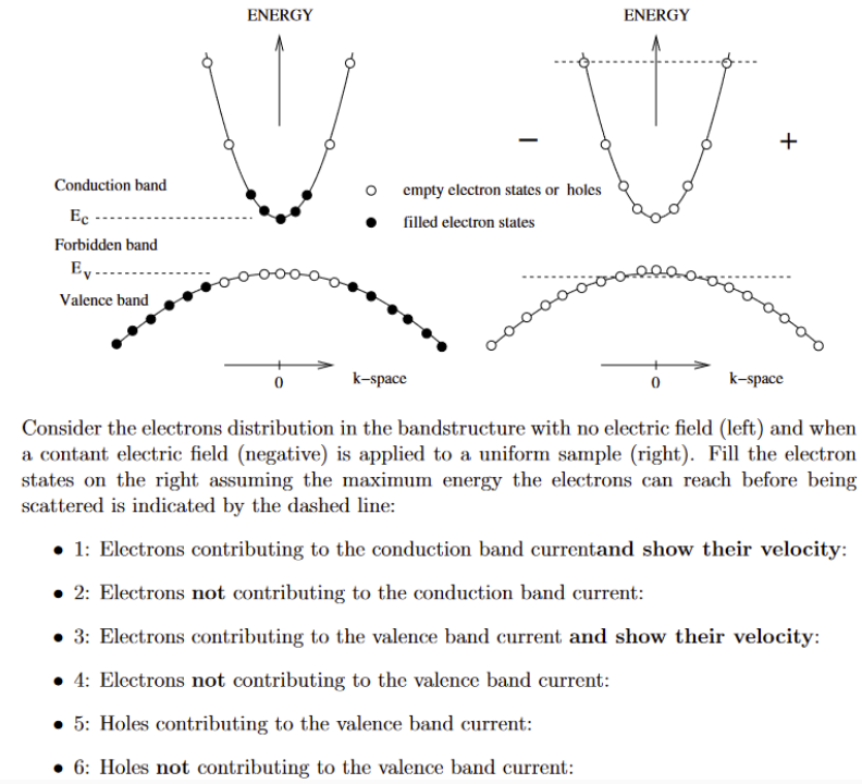 Consider the electrons distribution in the