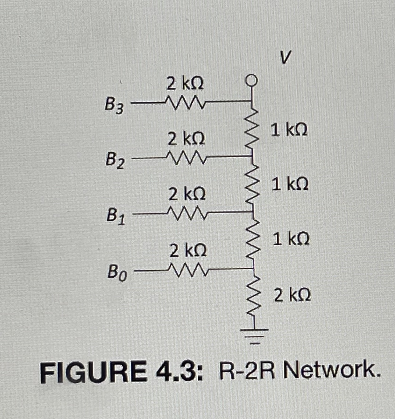 FIGURE 4 . 3 : R - 2 R Network What does this