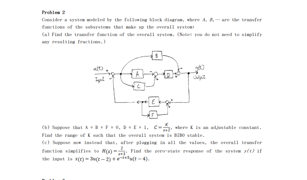 Problem 2 Consider a system modeled by the