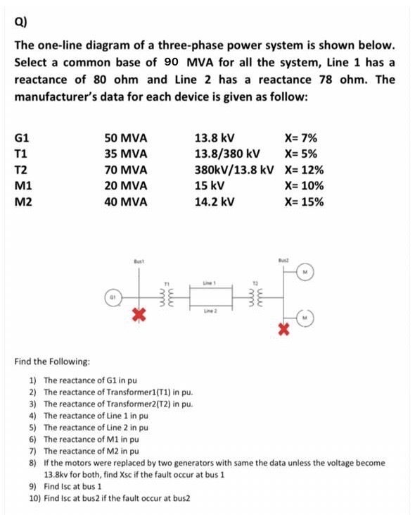 Q ) The one - line diagram of a three - phase